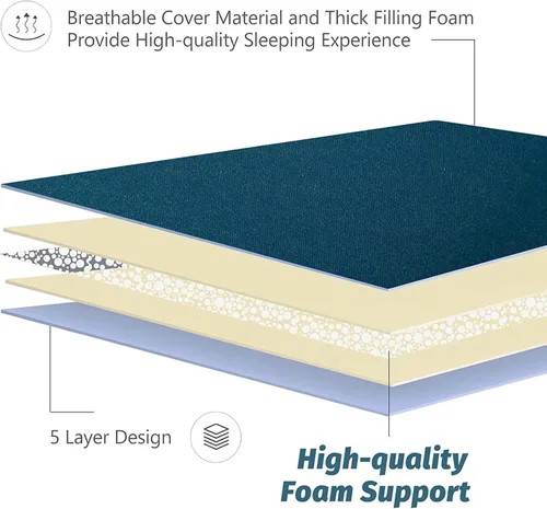 Vista 393 de Colchón futón japonés de piso gris constelación, de piso tatami, portátil, para acampar, para niños, sofá cama plegable enrollable con protector