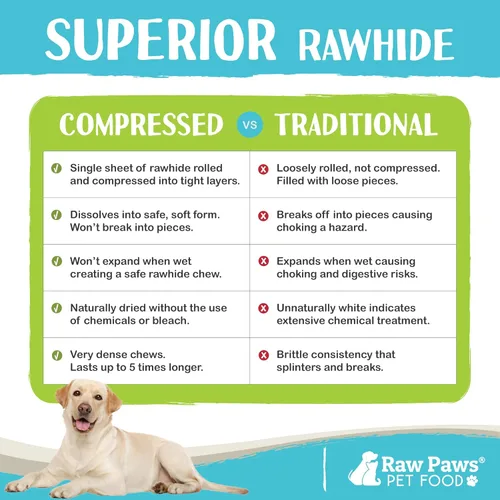 Vista 6 de Raw Paws Palitos de cuero crudo comprimido de 10 pulgadas para perros, 100 unidades a granel - empacados en los Estados Unidos - Masticables