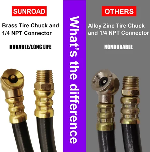 Vista 6 de Kit de reparación de tanque de aire, SUNROAD this kit incluye válvula de seguridad, manómetro de presión de 0-200 PSI y kit de montaje de manguera