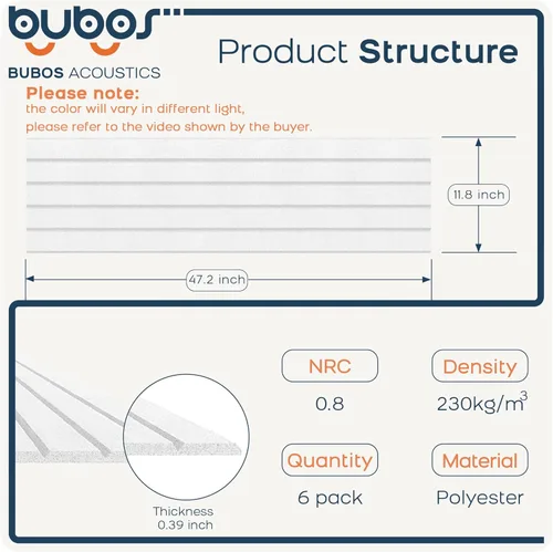 Vista 2 de BUBOS Paquete de 6 paneles acústicos grandes, paneles insonorizados de 48 x 12 pulgadas para paredes, paneles acústicos de pared autoadhesivos
