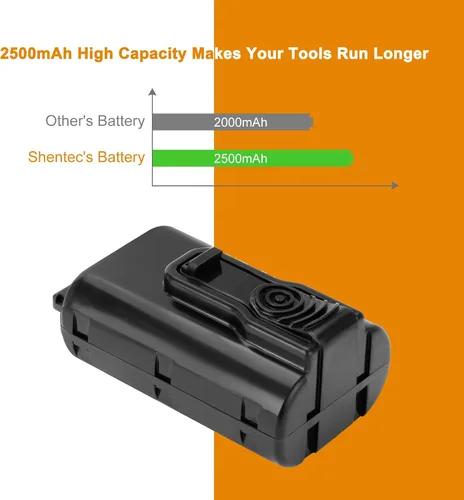 Vista 2 de Shentec - Batería compatible con Paslode 902654 902600 906800 (7,4 V, 2500 mAh)