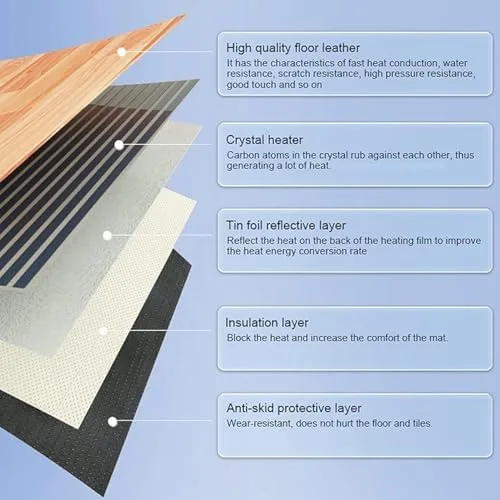 Vista 3 de Electric Heated Area Rug - Large Floor Heater with 60 Adjust Temperature Levels, 12-Hour Timer, Carbon Crystal Heating Pad for Indoor Comfort and