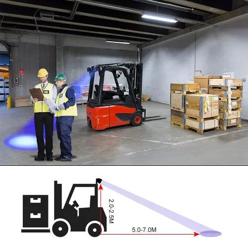 Vista 6 de Luz azul de la seguridad de la carretilla elevadora 8PCS de 20W LED, luz de advertencia de seguridad de la carretilla elevadora de Warehouse Luces