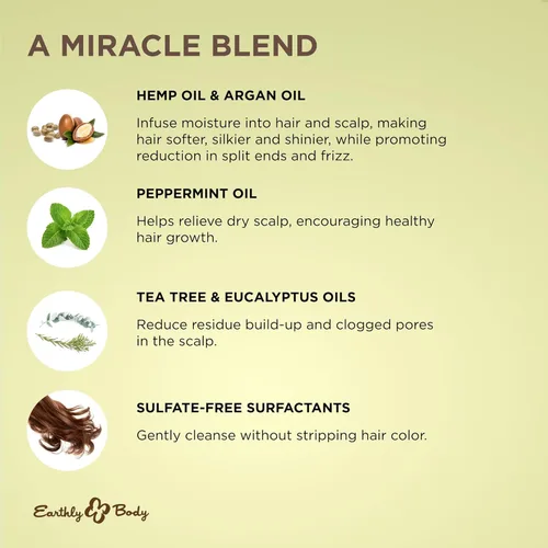 Vista 4 de Earthly Body Miracle Oil Tea Tree Shampoo 16 Fl Oz