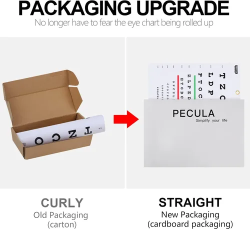 Vista 3 de PECULA Snellen - Tabla de pared para exámenes oculares - 10 pies 9 x 14 pulgadas