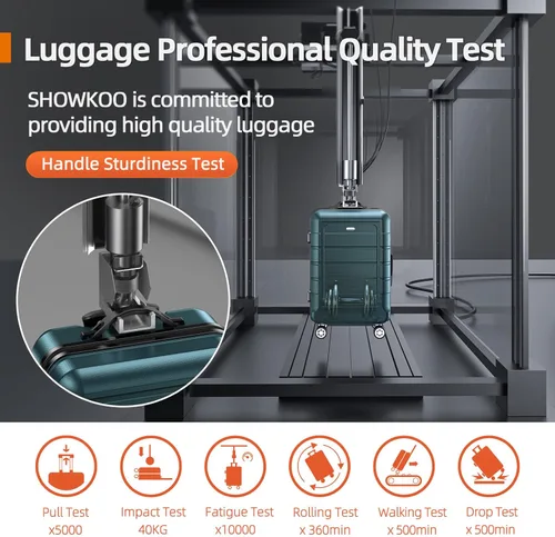 Vista 7 de SHOWKOO Sets de equipaje, maleta ampliable con doble ruedas, bloqueo TSA, 3pcs, Verde Armada (ArmyGreen), talla única