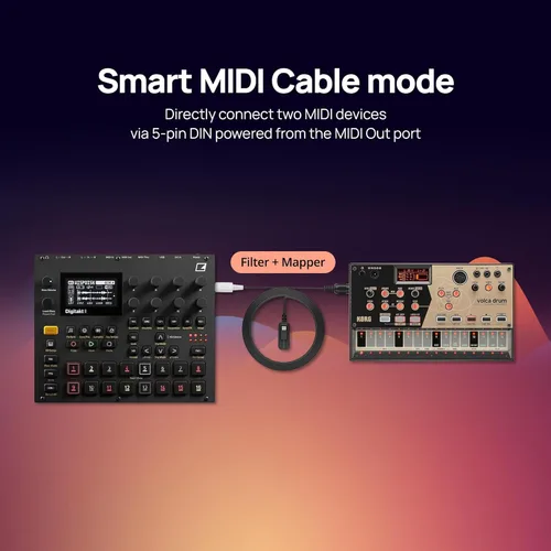 Vista 4 de CME C2MIDI Pro - Cable MIDI USB-C de doble propósito con filtro, mapeador y enrutador - Interfaz USB a MIDI Plug & Play - Cable MIDI independiente