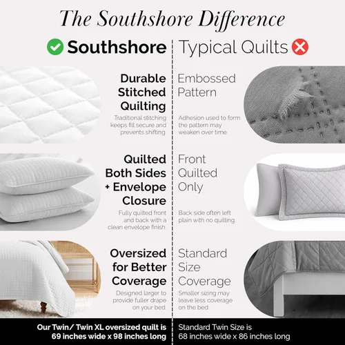 Vista 5 de Southshore Fine Living, Inc. Juego de edredón individual XL, colcha de microfibra acolchada, juego de edredón individual con funda de almohada, ropa
