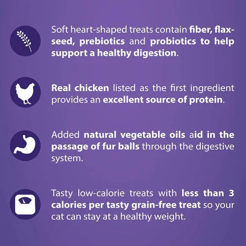 Vista 5 de Get Naked 1 Sobre de Golosinas Blandas de Alivio de Bolas de Pelo para Gatos, 2.5 Oz (paquete de 1)