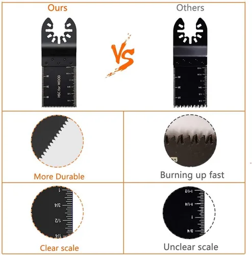 Vista 2 de Intpro 40 hojas de sierra oscilantes universales de madera multiherramienta de liberación rápida para cable Porter Black & Decker Rockwell Ridgid
