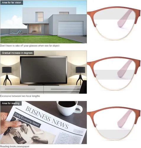 Vista 5 de YIMI Gafas de lectura progresivas multifocal, con bisagra de resorte, bloqueo de luz azul, lentes de lectura multifocales, para mujeres y hombres