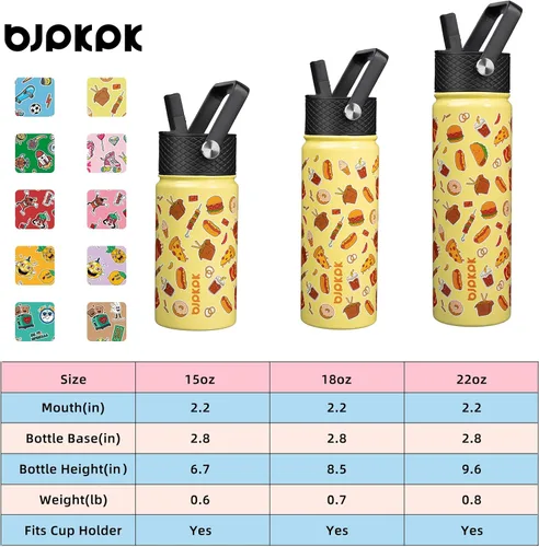 Vista 5 de BJPKPK Botella de agua aislada con tapa con pajilla, botellas de agua de metal de acero inoxidable de 15 onzas, botellas de agua reutilizables a