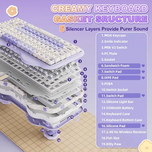 Vista 4 de YUNZII Teclado mecánico inalámbrico C75, diseño del 75%, NKRO intercambiable en caliente, modo BT5.02.4GUSB-C, teclas Dye-Sub PBT MOA, montaje