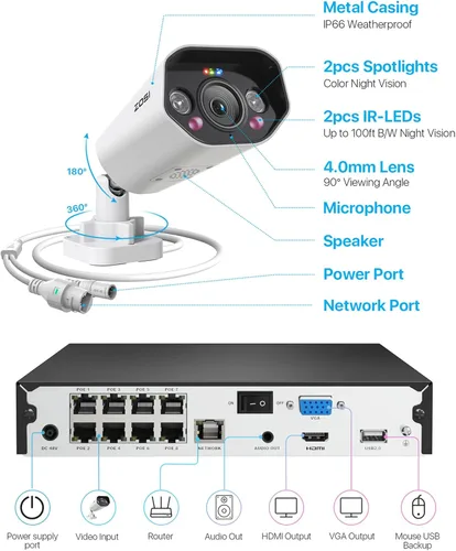 Vista 7 de ZOSI 8CH 4K PoE Security Camera System with 2TB HDD, Two-Way Audio, Color Night Vision, Person/Vehicle Detection, Remote Access, 4pcs 5MP 3K