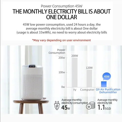 Vista 3 de Deshumidificador de aire de 33.8 fl oz con función purificadora para el hogar (800 pies cuadrados), pequeños deshumidificadores con control