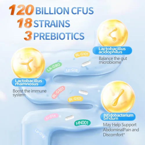 Vista 3 de OMOGS Probióticos 120 mil millones de UFC, 18 cepas, 3 prebióticos y enzimas digestivas, ayuda a la digestión, la salud intestinal, el sistema