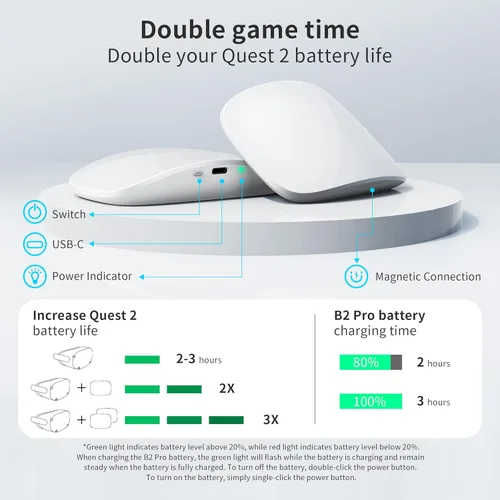 Vista 6 de Portable Charger Power Bank Oculus Quest 2 Head Strap Battery for Q2Q2ProQ2S Series Battery Pack,Portable 5000mAh Magnetically Supply Power Bank