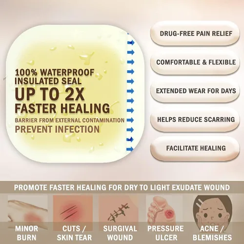 Vista 5 de EVERLIT Apósito hidrocoloide para heridas Vendaje adhesivo impermeable de 4 x 4 pulgadas [paquete de 10] Estéril, curación avanzada para brotes