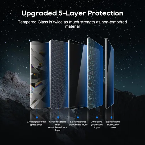 Vista 7 de LFOTPP Protector de pantalla de navegación de 7 pulgadas para Mazda MX-5 Miata (2016-2023), Mazda CX-3 (2016-2021), Mazda Mazda 3 (2014-2016), F i a