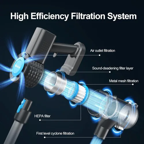 Vista 7 de Cordless Vacuum Cleaner, Powerful Lightweight Stick Vacuum with 2200 mAh Battery, 6-in-1 Rechargeable Vacuum Cleaners for Home, Up to 40 Mins