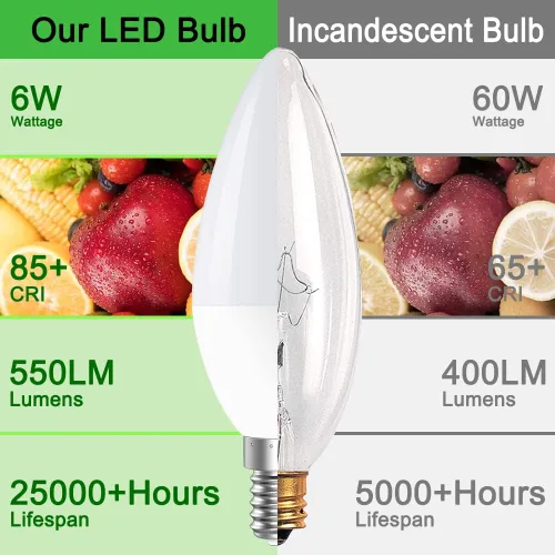Vista 7 de GOSCHE - Paquete de 6 bombillas LED E12 para ventilador de techo, bombillas LED de candelabro equivalentes a 60 vatios, bombilla tipo B