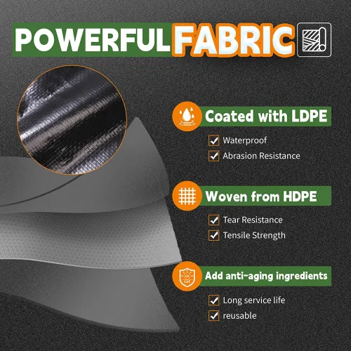 Vista 3 de RAINDEWAY Lona pequeña negra de 3x3 pies (paquete de 2), resistente a los rayos UV, lonas polivalentes de resistencia media impermeables, lona