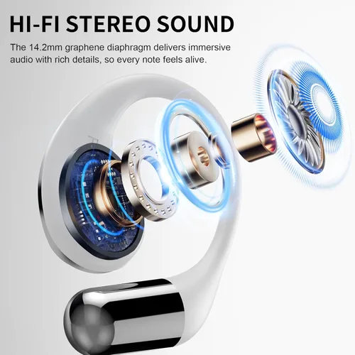 Vista 2 de Auriculares inalámbricos blancos con sonido HiFi, micrófono ENC, control táctil, IPX7 impermeable