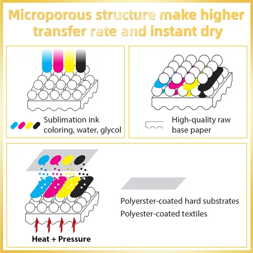 Vista 2 de A-SUB - Papel de sublimación, 110 hojas termotransferibles de 8.5 x 14 de tamaño legal compatibles con la impresora de inyección de tinta de 120 gsm