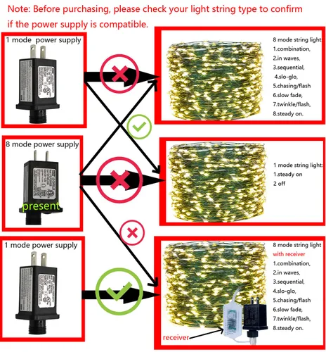 Vista 3 de Controlador de transformador LED de luz de 8 modos de 30 V, fuente de alimentación clase 2, transformador de bajo voltaje, adaptador de enchufe