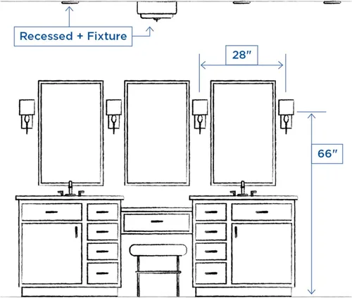Vista 15 de Archives Collection - Lámpara de tocador de baño de cristal transparente con 2 luces, bronce antiguo