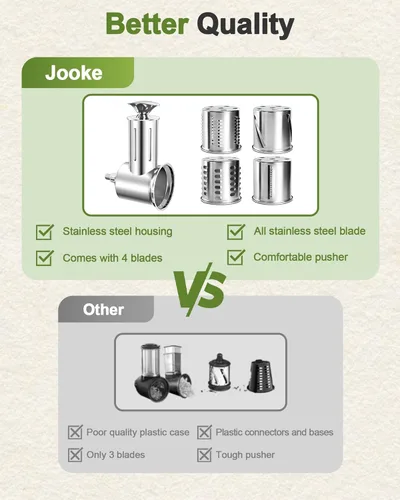 Vista 5 de Jooke Último accesorio grande de acero inoxidable para batidoras KitchenAid, rallador de queso vegetal apto para lavavajillas para accesorios