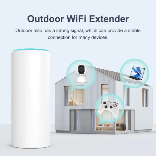 Vista 2 de TODAAIR Extensor WiFi AC1200 para exteriores IP44 resistente a la intemperie Doble banda 2.4 GHz 5 GHz Hasta más de 60 conexiones Cubre