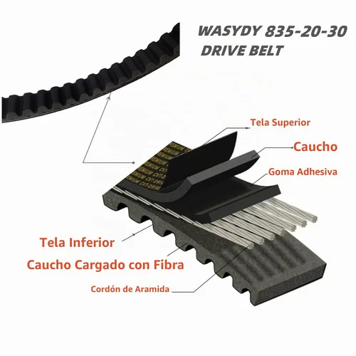 Vista 5 de 2-Pack 835-20-30 Correa de transmisión reforzada de carrera CVT de repuesto para GY6 125cc 150cc Caja larga 152QMI 157QMJ Motor, Compatible