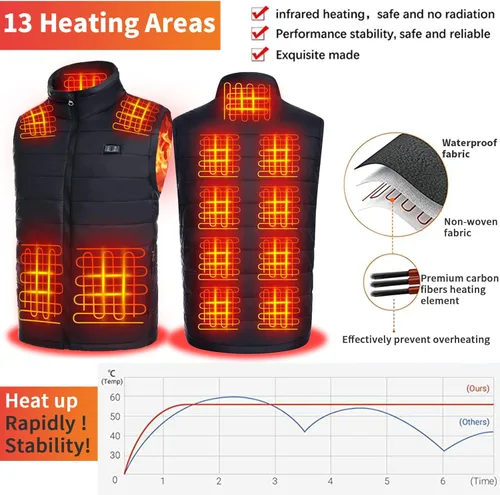 Vista 3 de Heated Vest with Battery Pack Heated Hunting Vest, Smart Electric Heating Vest, Warming Heating Vest for Hiking