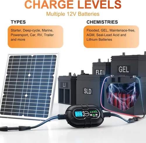 Vista 6 de SUNER POWER Controlador de Carga Solar MPPT de 10 Amperios 12V, Pantalla LCD + Estado de Carga, Regulador de Panel Solar 10A con Sensor