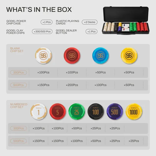 Vista 6 de SLOWPLAY Godel - Juego de fichas de póquer de arcilla de 0.49 oz para Texas Hold'em, 300 piezas [fichas en blanco] cuenta con una caja de chips
