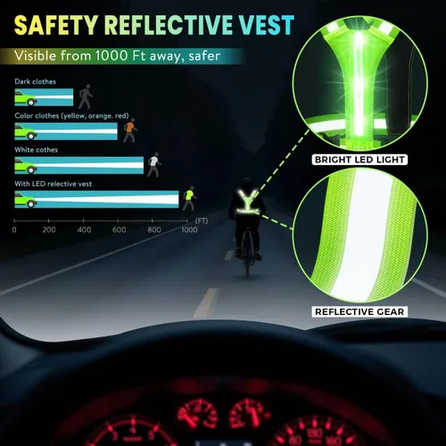 Vista 2 de Simket Chaleco Reflectante LED para Correr, Equipo Reflectante para Correr de Alta Visibilidad, Chaleco Reflectante Ajustable Recargable