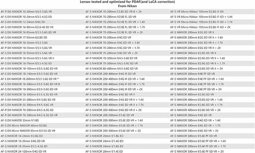 Vista 5 de Fringer NF-FX II - Adaptador de montaje de lente Fuji, anillo electrónico de enfoque automático compatible con lente Nikon D/G/E a cámaras Fujifilm