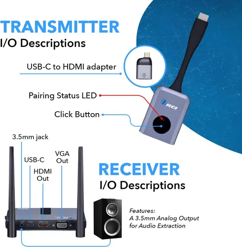 Vista 4 de OREI Kit de dongle transmisor y receptor HDMI inalámbrico 1x1 1080P de hasta 100 pies, perfecto para transmisión desde laptop, PC, presentación