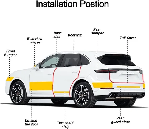 Vista 7 de LZLRUN Kit de herramientas gratis transparente protector de borde de la puerta de coche protector universal para puerta de coche, pegatina
