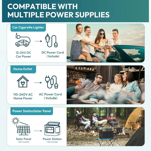 Vista 7 de EUHOMY 12 Volt Refrigerator, 22QT(21L) 12V Cooler, Compressor Electric Cooler -4℉~68℉, 12V Fridge 12/24V DC 100-240V AC, Portable Freezer for