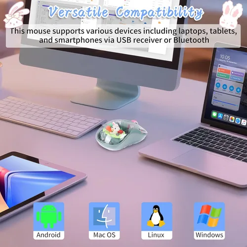 Vista 6 de elec Space lindo mouse USB C inalámbrico - Bluetooth de triple modo recargable, diseño de dibujos animados para laptops, iPads y MacBook Air/Pro