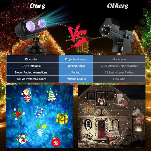 Vista 6 de HAKUTA Luces de Proyector de Navidad, Proyector LED de Efecto de Olas del Mar HD con 10 Diapositivas HD (Olas de Océano 3D + Patrones) y Control