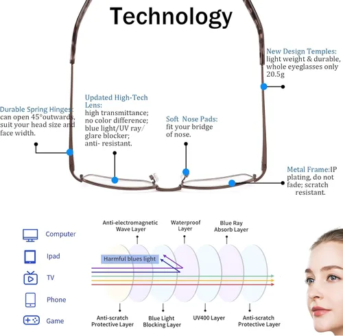 Vista 4 de 4 Pack Reading Glasses for Men, Computer Readers with Spring Hinge, Anti UV Ray/Eye Strain/Glare