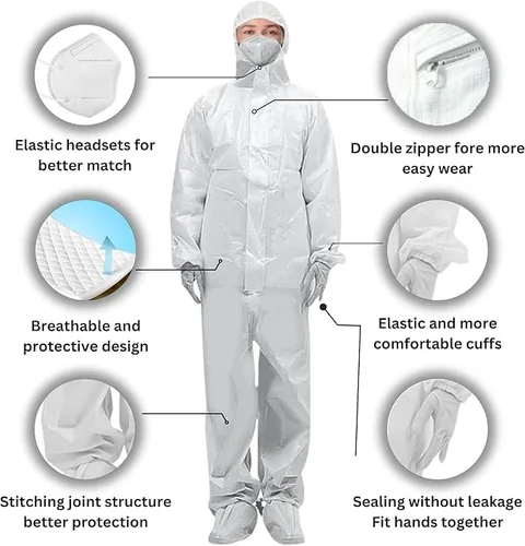 Vista 2 de Professional Hazmat Suit Kit - Full Body hazmat suits disposable Coveralls with Hood & Reinforced Zipper Heavy Duty