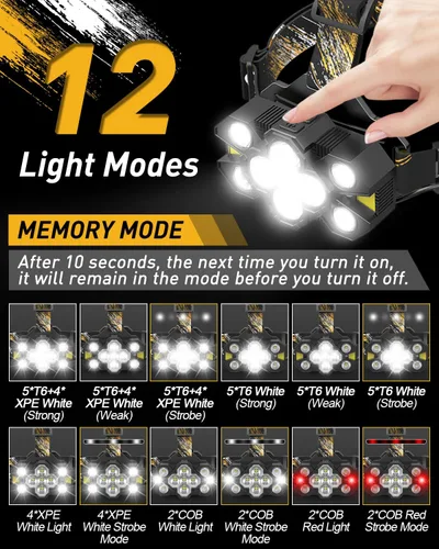 Vista 6 de Linterna frontal recargable, lámpara de cabeza súper brillante, 12 modos de luz de cabeza con sensor de movimiento, lámparas de cabeza impermeables
