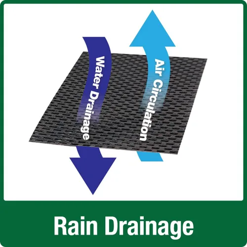 Vista 8 de Wild Wings WWGF1-DECO - Alimentador vertical galvanizado para pájaros de cedro