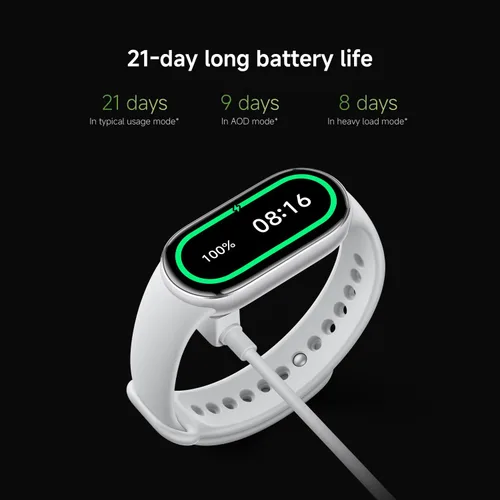 Vista 13 de XIAOMI Mi Smart Band 10 (2025) versión global, pantalla AMOLED de 1.72 pulgadas, 21 días de duración de la batería, pantalla táctil, rastreador