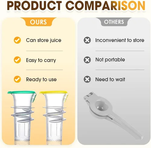 Vista 7 de Exprimidor manual de limón, exprimidor manual de naranja limón, exprimidor de cítricos de mano y vertedor de limón, exprimidor de limón, tapa