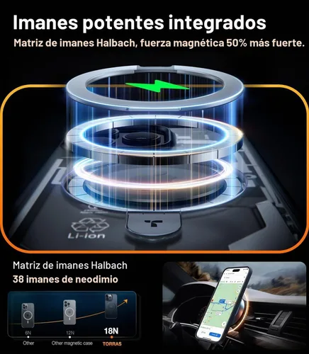 Vista 4 de TORRAS Funda magnética para iPhone 13 Pro Max de 6.7 pulgadas [compatible con Magsafe] con soporte, [protección contra caídas de grado militar] a